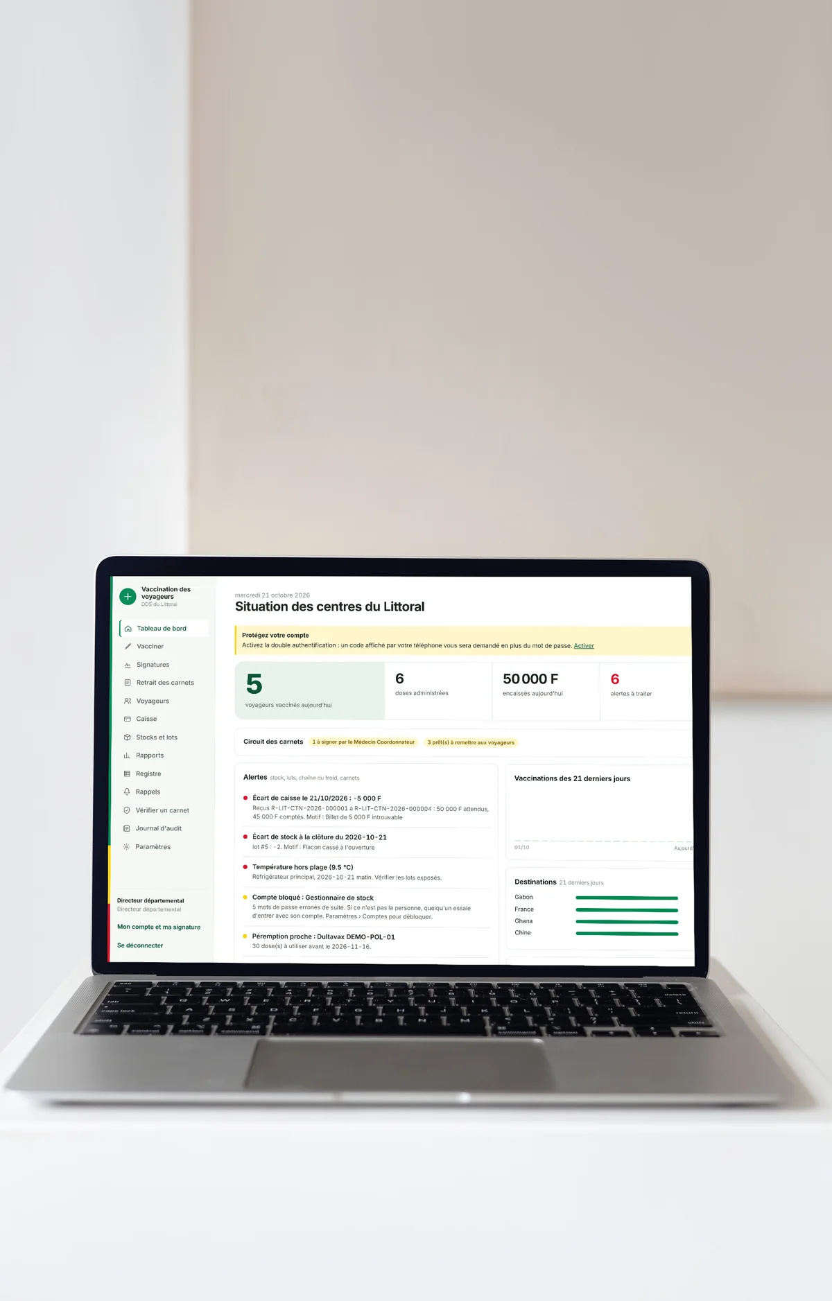 Le tableau de bord du directeur : doses, caisse et alertes.